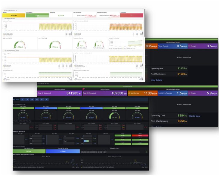 SmarDac Twinlink screens